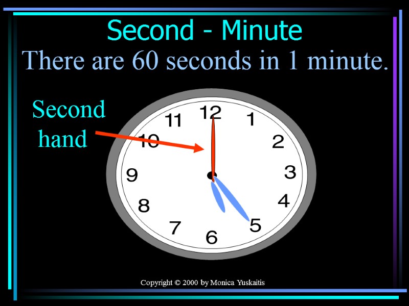 Copyright © 2000 by Monica Yuskaitis Second - Minute There are 60 seconds in